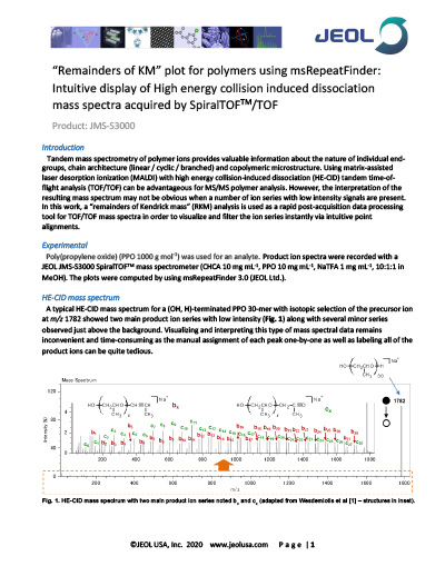 Remainders of KM plot for polymers-HECID - S3000 TOF-TOF - MSTips - 270